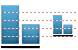 Align bottoms icons