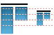 Align tops icons