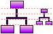 Hierarchy v5 icon Hierarchy v5 icons