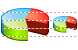 Pie chart v2 icon Pie chart v2 icons