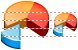 Pie chart v4 icon Pie chart v4 icons