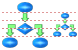 Flow block icons